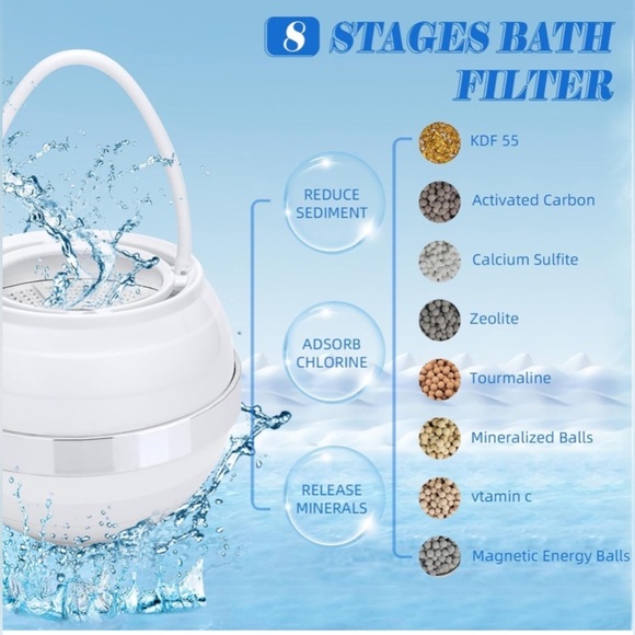 Bath Ball Filter Premium Bathtub Shower Water Filter Softer Skin Hair White NIB - Picture 3 of 12